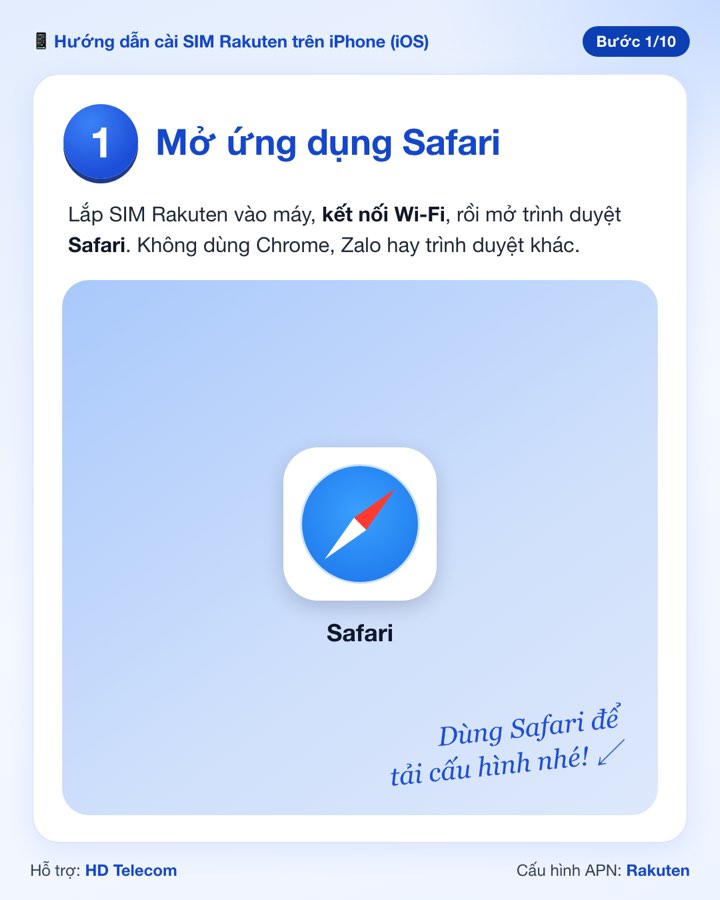 Bước 1: lắp SIM, kết nối Wi-Fi và mở Safari
