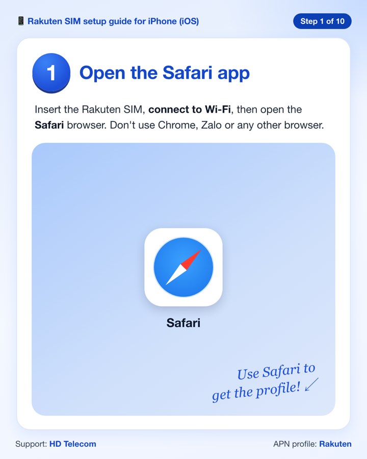 Step 1: inserting the SIM, connecting to Wi-Fi and opening Safari