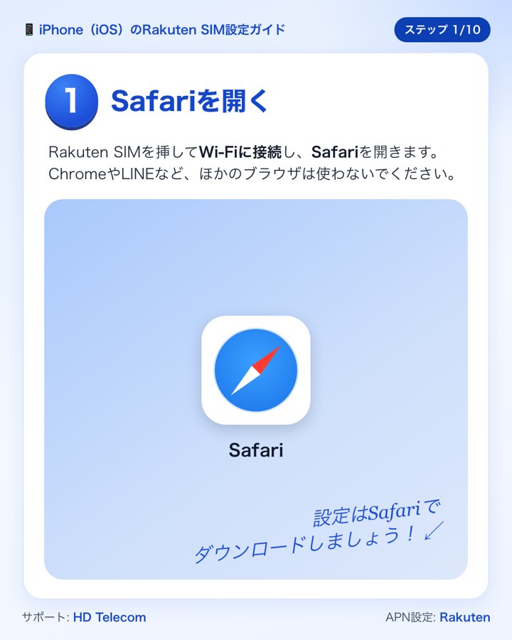 ステップ1:SIMを挿してWi-Fiに接続し、Safariを開く