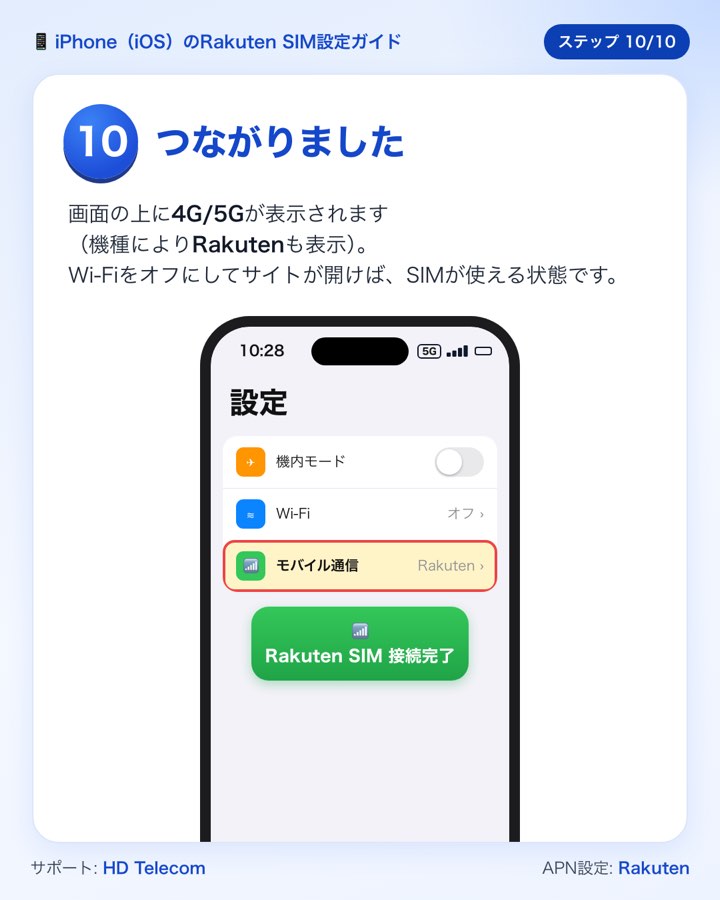 ステップ10:Rakuten SIMがつながった状態