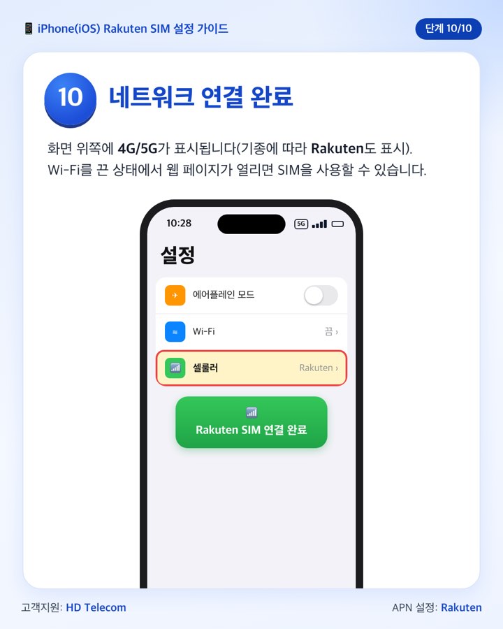 10단계: Rakuten SIM 연결 완료