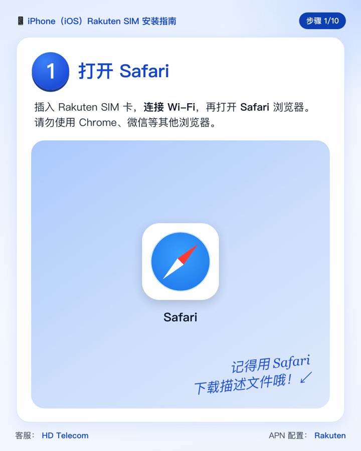 第 1 步:插入 SIM 卡、连接 Wi-Fi 并打开 Safari
