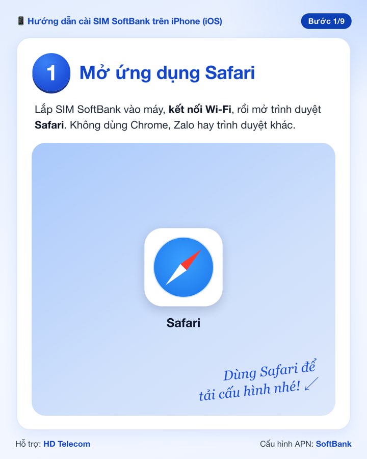 Bước 1: lắp SIM, kết nối Wi-Fi và mở Safari