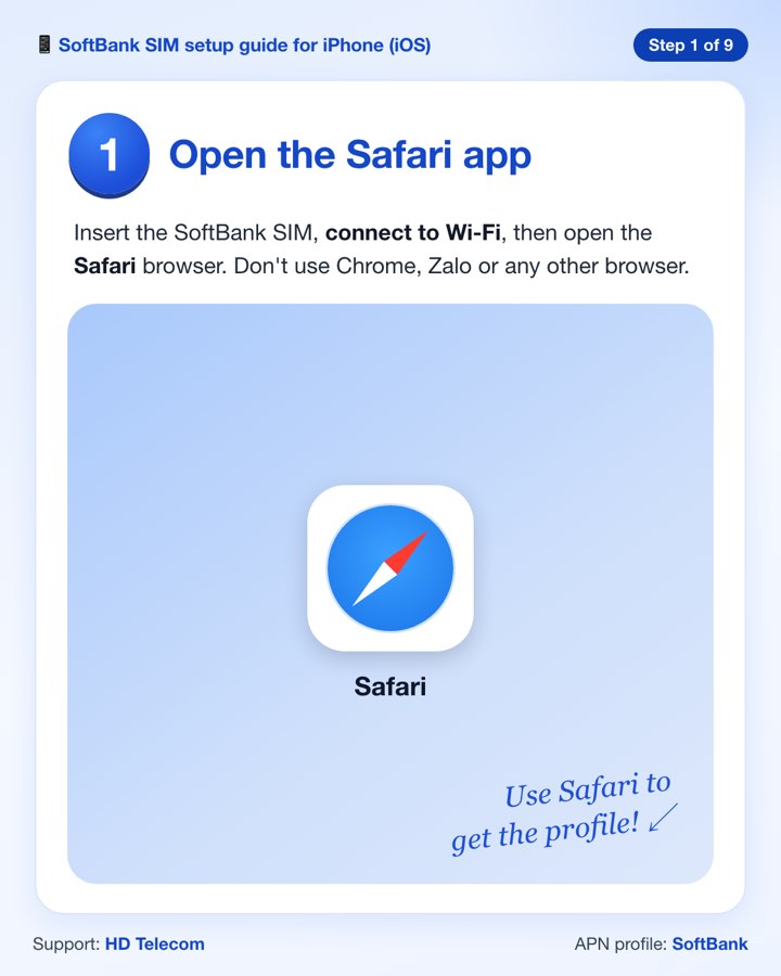 Step 1: inserting the SIM, connecting to Wi-Fi and opening Safari