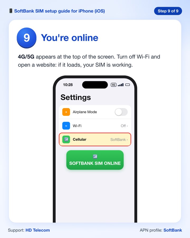 Step 9: the SoftBank SIM is online