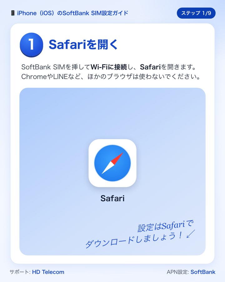 ステップ1:SIMを挿してWi-Fiに接続し、Safariを開く