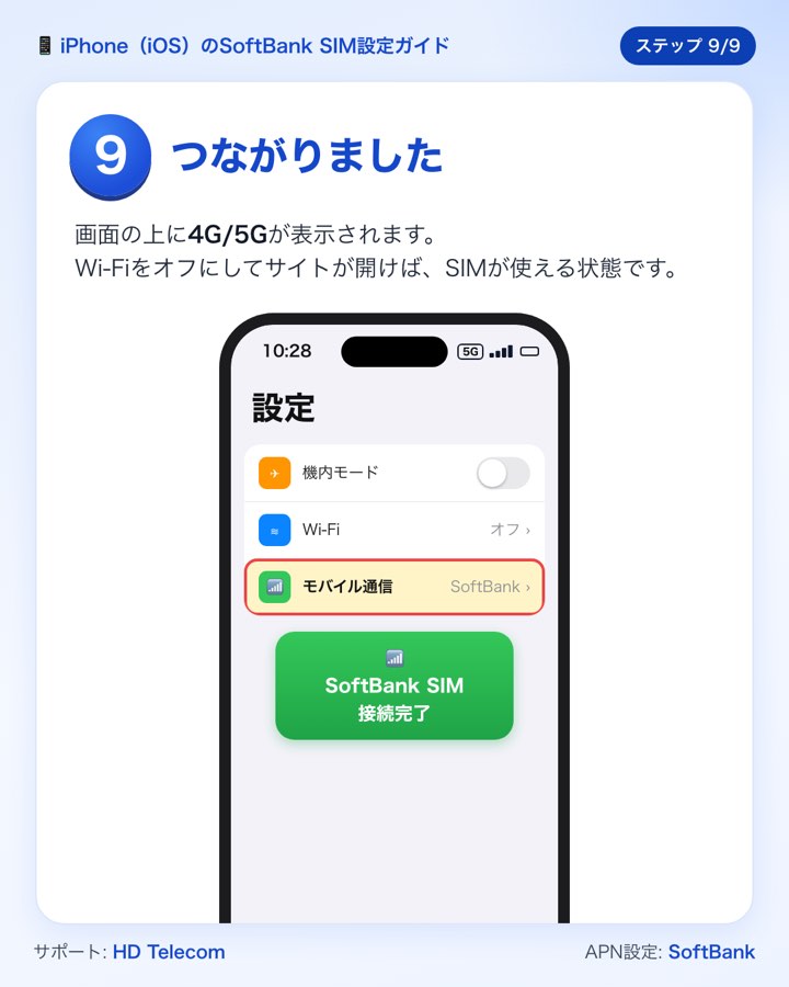ステップ9:SoftBank SIMがつながった状態