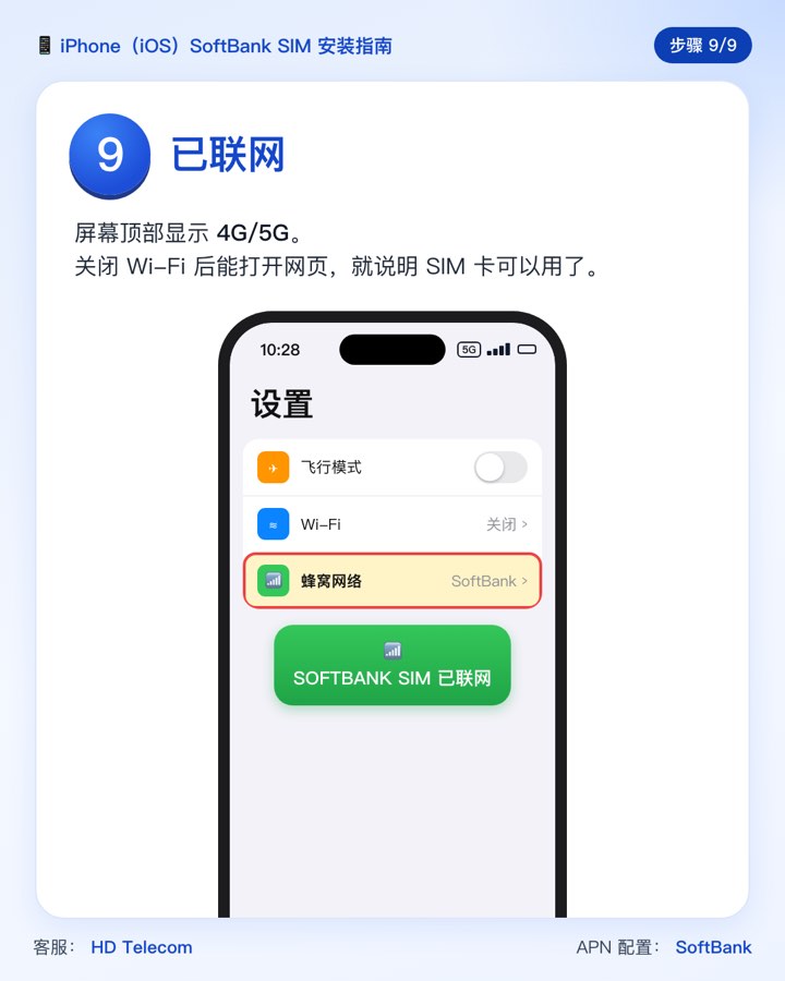 第 9 步:SoftBank SIM 已联网